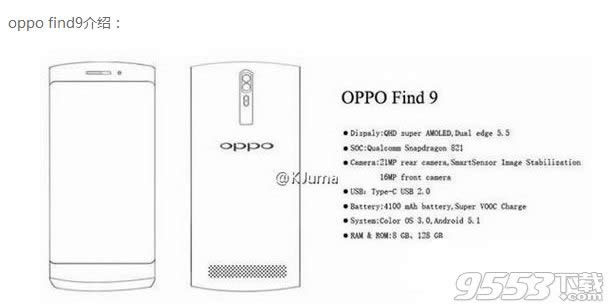 note7oppo find9܌(du)u(png)y(c) oppo find9note7Ă(g)ýB