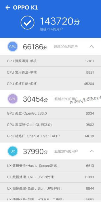 OPPO K1֙CΣOPPO K1зԔuy