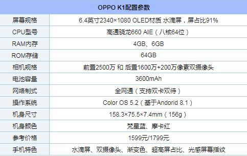 OPPO K1֙CôӣOPPO K1ȫԔuy_֙Cuy_֙CWԺ_վ