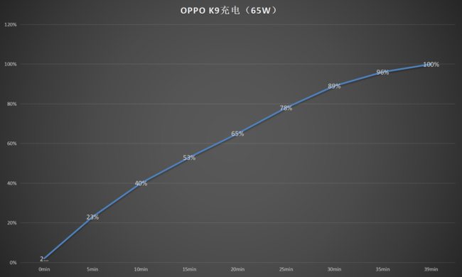 OPPO K9֙Cw OPPO K9֙CԔuy_֙Cuy_֙CWԺ_վ