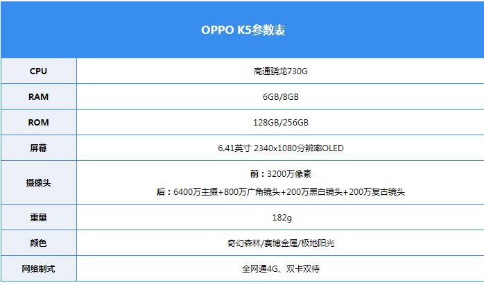 OPPO K5ô OPPO K5^/Α//ϵywȫuy_֙Cuy_֙CWԺ_վ