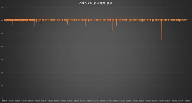 OPPO K9sֵֆ OPPO K9swuy_֙Cuy_֙CWԺ_վ