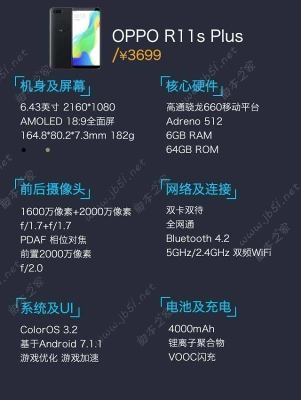 OPPO R11s PlusֵI᣿OPPO R11s Plusu(png)y(c)