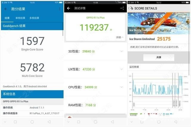 OPPO R11s PlusֵI᣿OPPO R11s Plusu(png)y(c)
