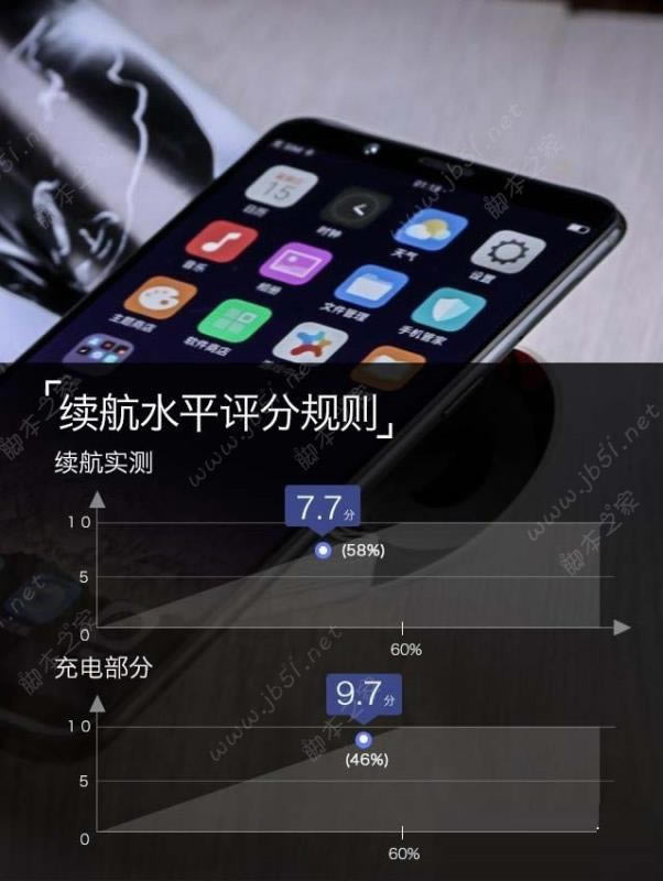 OPPO R11s PlusֵI᣿OPPO R11s Plusu(png)y(c)
