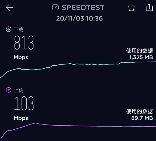 @5G֙Cm(x)“c”̫L OPPO K7xȫuy