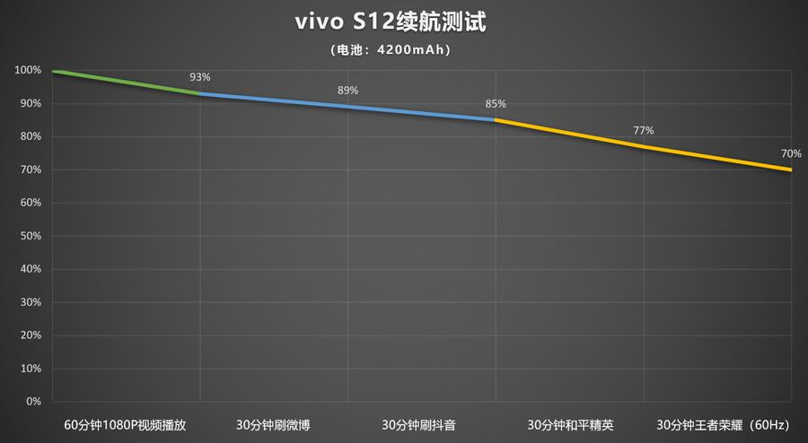 vivos12ô?vivos12_׿ֻ_ֻѧԺ_վ