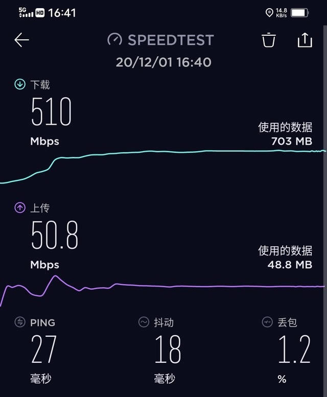 ^n+6400fzp5G֙C:vivo S7euy