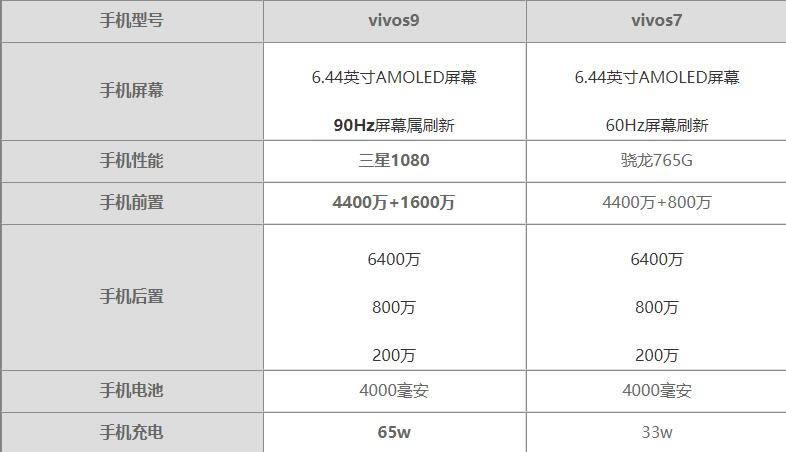 vivos9vivos7Ă-vivos9vivos7Ȝyu