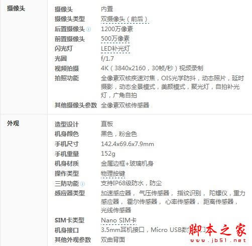 vivo x9S7IĂvivo x9S7Ԕ^euy