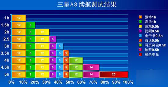 Galaxy A8ôGalaxy A8ͼϸ_ֻ_ֻѧԺ_վ