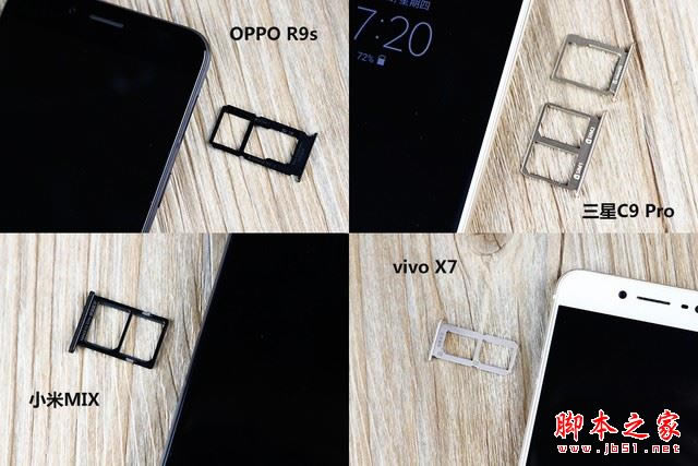 OPPOR9s/C9Pro/vivoX7/СMIXϸԱͼĽһֵ