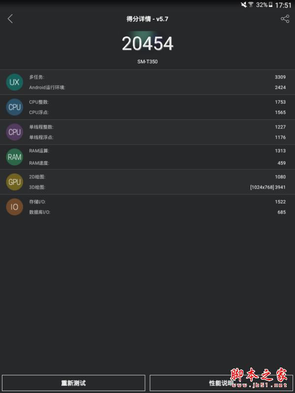 Galaxy TAB A 8.0ƽ Ϊ _ƽ_Ӳͼϸ̳
