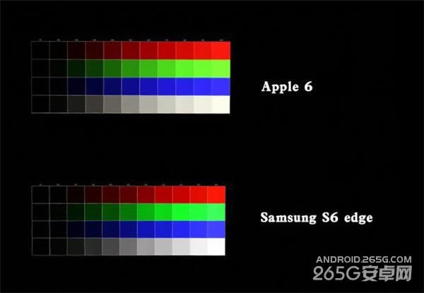 S6 Edgeϸ ˫ȱ_ֻ_ֻѧԺ_վ