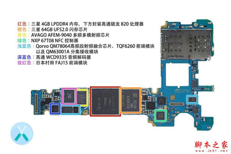 Note7 IP68ˮ(ni)ò Note7C(j)uyDԔ(23/32)