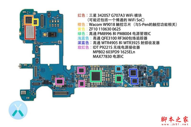 Note7 IP68ˮ(ni)ò Note7C(j)uyDԔ(24/32)