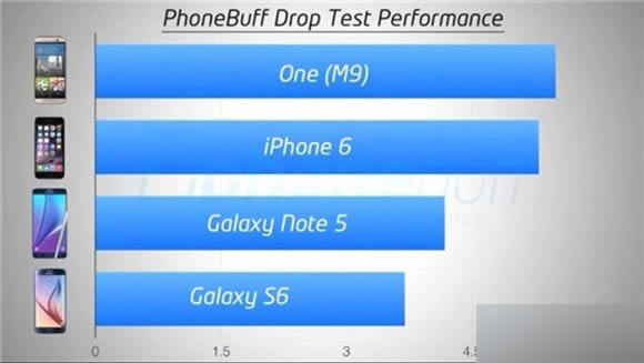 note5ˤô?note5yԇҕl_׿֙C_֙CWԺ_վ