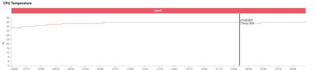 Galaxy S22 Ultra֙Cuy @wо"ʹ"֮o_֙Cuy_֙CWԺ_վ