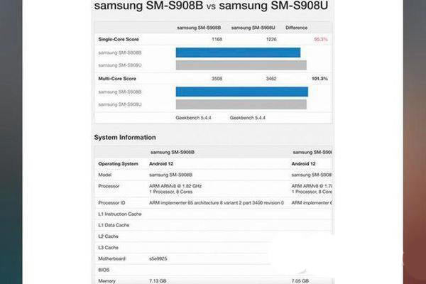 8Gen1Exynos2200Ă(g) 8Gen1Exynos2200^(q)e(du)_CPU_Ӳ̳_վ