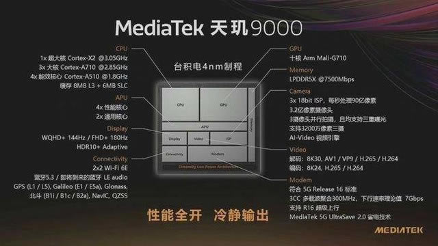 OPPO Find X5 Pro֙C^uy   ^9000ͻƸ߶Ş _֙Cuy_֙CWԺ_վ