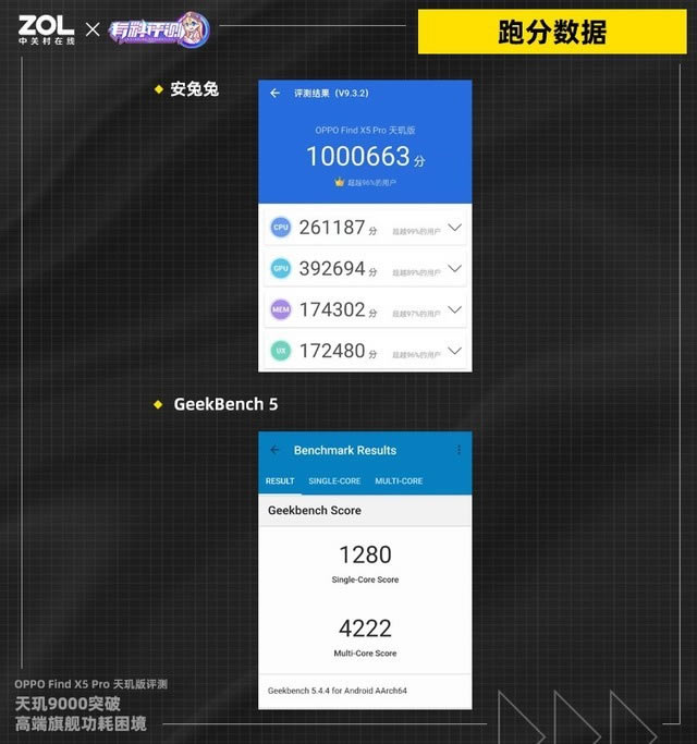 OPPO Find X5 Pro֙C^uy   ^9000ͻƸ߶Ş _֙Cuy_֙CWԺ_վ