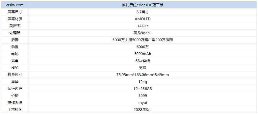 Ħ_edgeX30܊ô edgeX30܊ȫy(c)u(png)_֙C(j)u(png)y(c)_֙C(j)W(xu)Ժ_վ