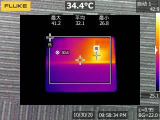 Ļ+5GҲгɫm(x) Fold2m(x)(sh)y(c)ˣ 