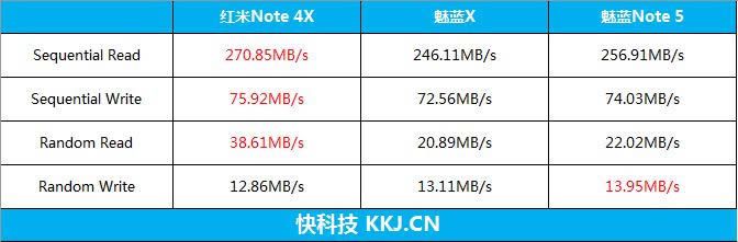 Note4XֻôNote4Xʷȫ