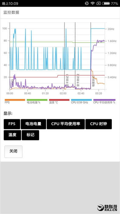 Note4XֻôNote4Xʷȫ