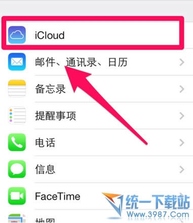 iphone6 plus IcloudƬʲô