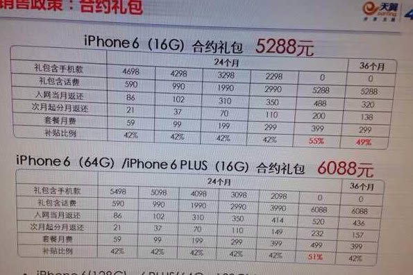 iPhone6/iPhone6 Plusײع