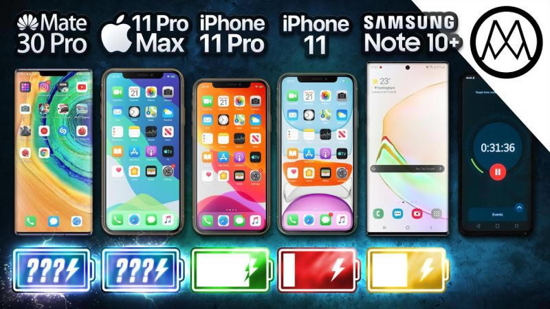 iPhone11/Pro/Pro Max뻪ΪMate30ProGalaxyNote10+Ա