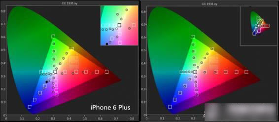 iPhone6 PlusNote4ĸãNote4iPhone6 PlusԱ_ֻ_ֻѧԺ_վ