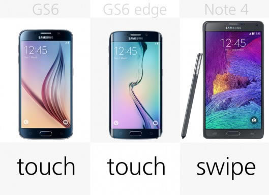 Galaxy S6/S6 EdgeGalaxy Note4Լ۱ȷ_׿ֻ_ֻѧԺ_վ