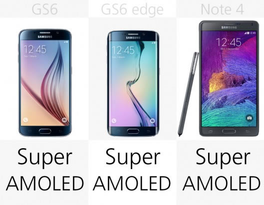 Galaxy S6/S6 EdgeGalaxy Note4Լ۱ȷ_׿ֻ_ֻѧԺ_վ