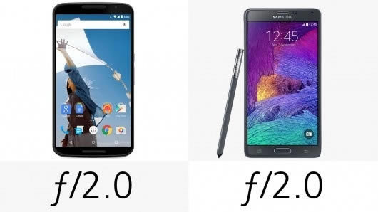 ȸ Nexus 6  Galaxy Note 4 Լ۱ϸ_ֻ_ֻѧԺ_վ