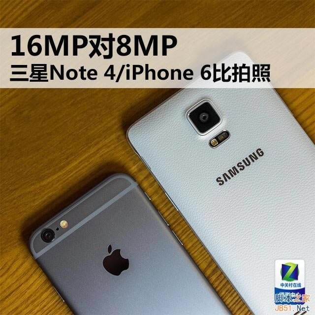 16MP8MP Note 4/iPhone 6 