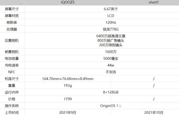iqooz5vivot1Ŀֵ?iqooz5vivot1(du)u(png)y(c)_֙C(j)u(png)y(c)_֙C(j)W(xu)Ժ_վ