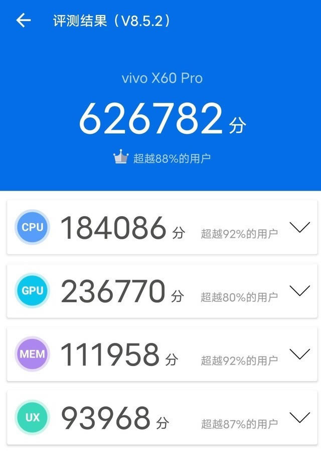 ֲ˾ֻ̽Ӱδ vivo X60 Proȫ