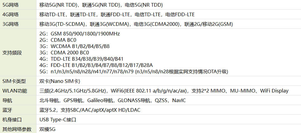 vivoX70Pro֧˫ģ5G?vivoX70Pro˫ģ5Gƽ_׿ֻ