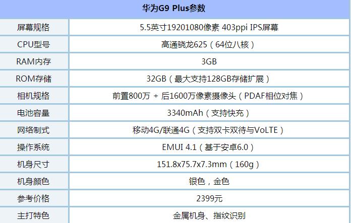 Ag9plusc7Ă(g) galaxy c7Ag9plus(du)1