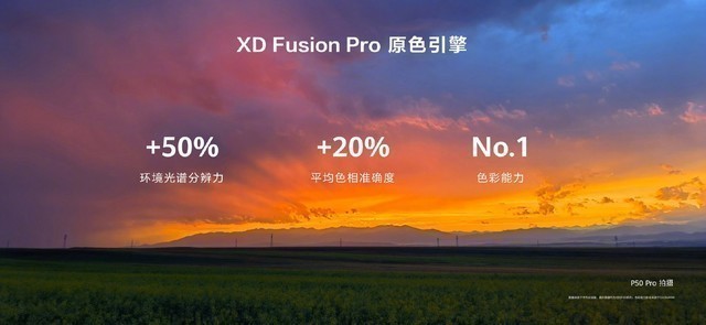 ΪP50 Pro vs iPhone13Pro  Ӱ˫۶Ծ_ֻ_ֻѧԺ_վ