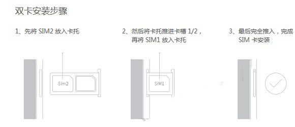 ҫ6װ/忨Ϊҫ6ֻSIMװͼϸ̳