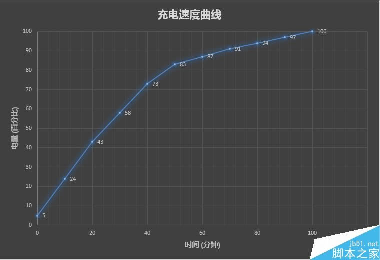 ΪP10ô?ΪP104+64汾_ֻ_ֻѧԺ_վ