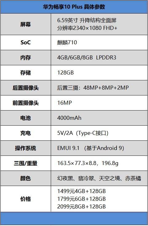 A镳10 Plus A镳10 Plus֙C^աmwuy_֙Cuy_֙CWԺ_վ