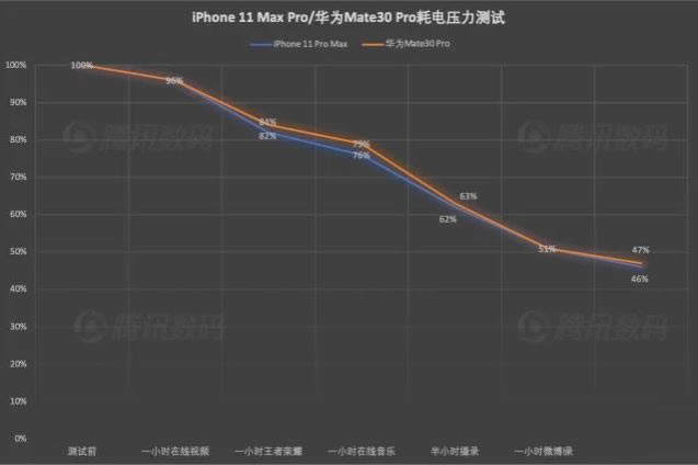Amate30proiphone11promaxԔȽB_֙Cuy_֙CWԺ_վ