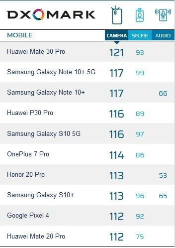 AMate30 Pro 5GiPhone11 Pro MaxĿ ɿ֙C^eB_֙Cuy_֙CWԺ_վ