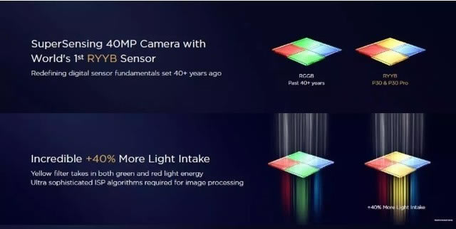 AMate30Pro^ܡϵyw򞼰mȫuy_֙Cuy_֙CWԺ_վ