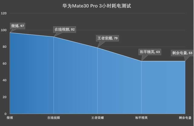 AMate30Pro^աϵyw򞼰mȫuy_֙Cuy_֙CWԺ_վ
