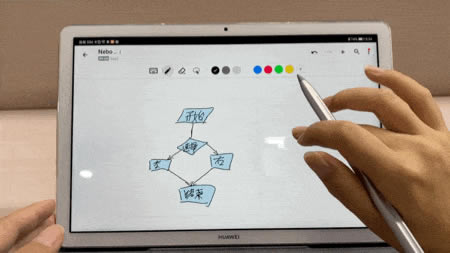AMatePad ȫuy 
